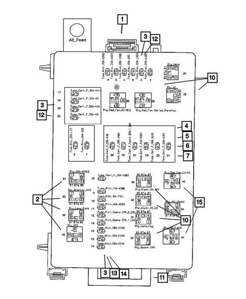 layout 2008 dodge ram fuse box diagram