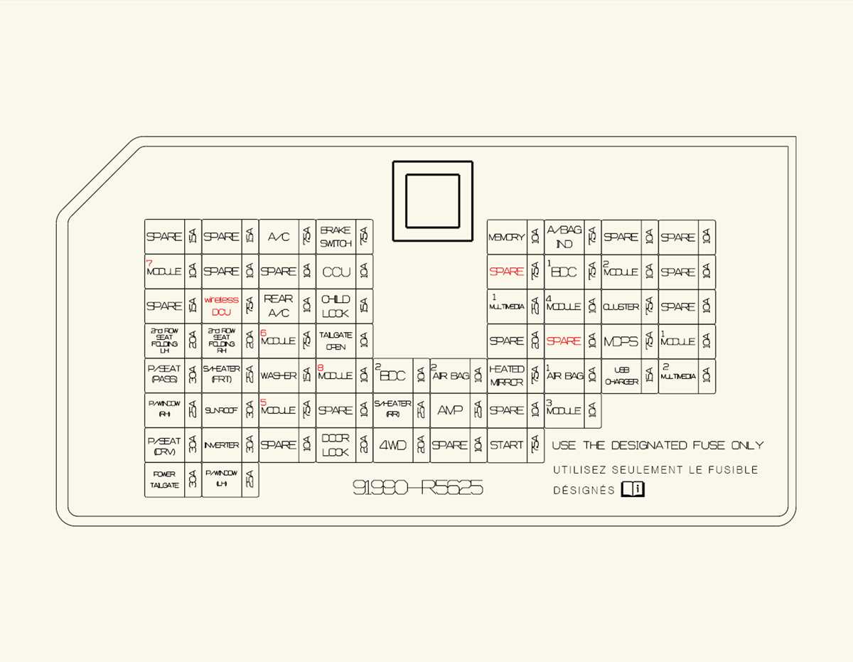 tucson fuse box diagram