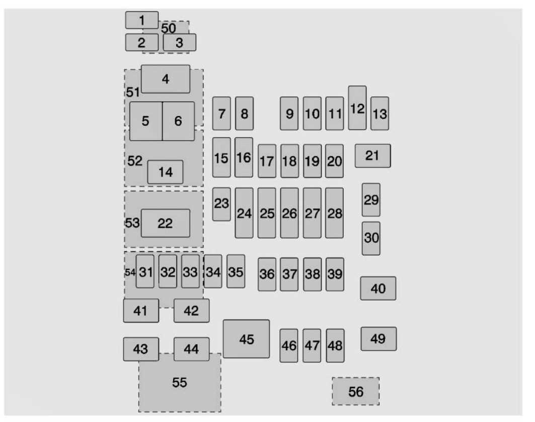 03 yukon fuse box diagram