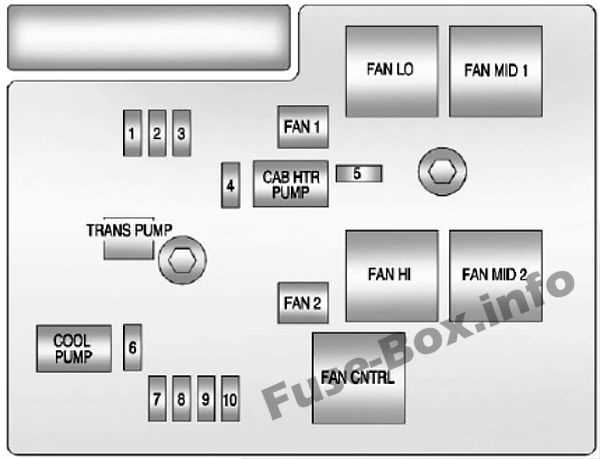 2011 chevy express fuse box diagram
