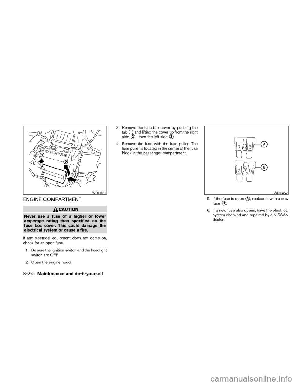 2010 nissan versa fuse diagram