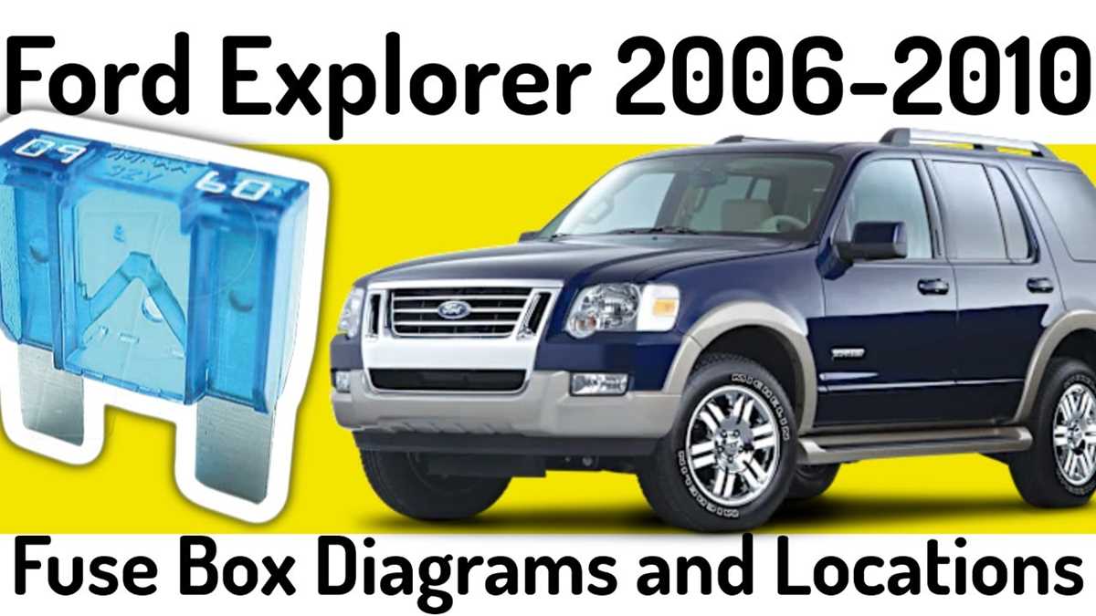 ford explorer 2006 fuse box diagram