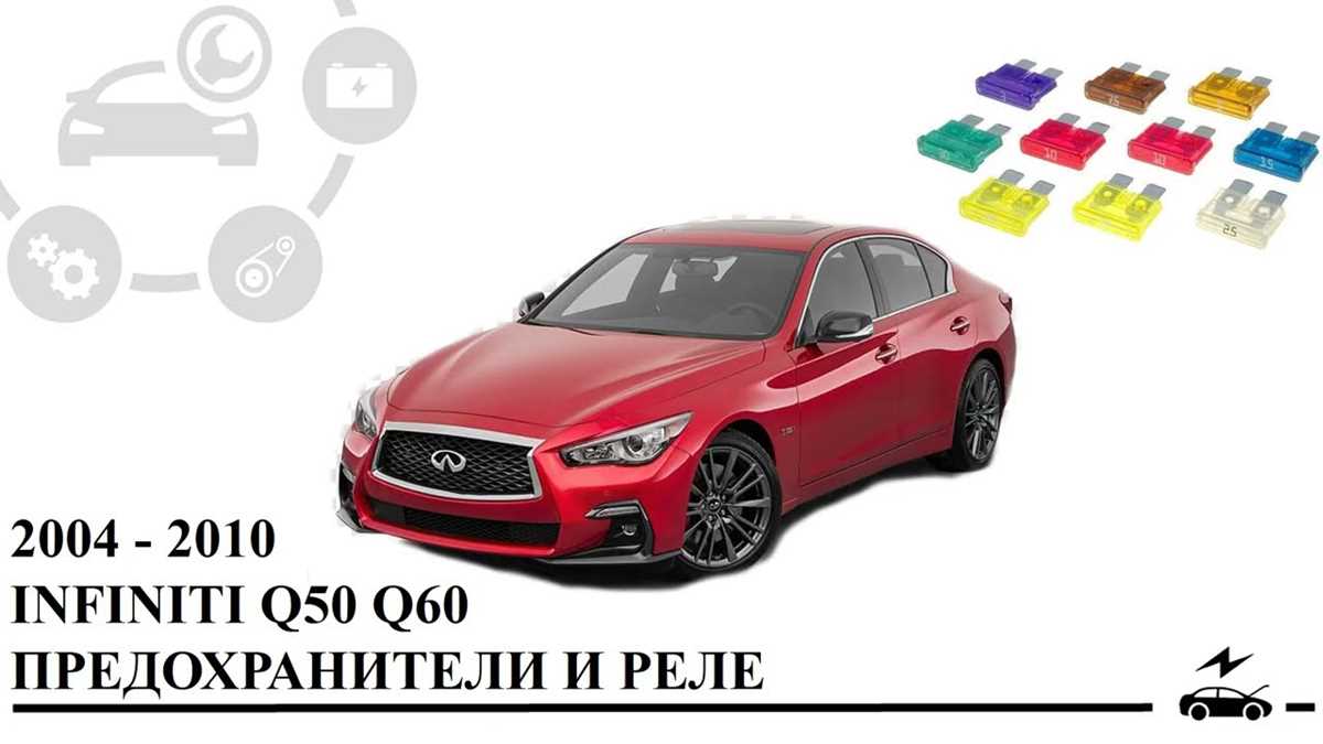 2014 infiniti q60 fuse box diagram