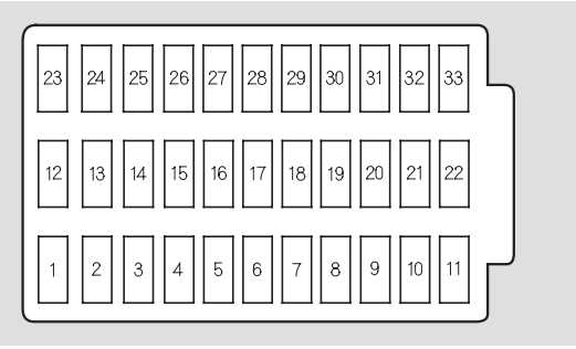 04 accord fuse box diagram