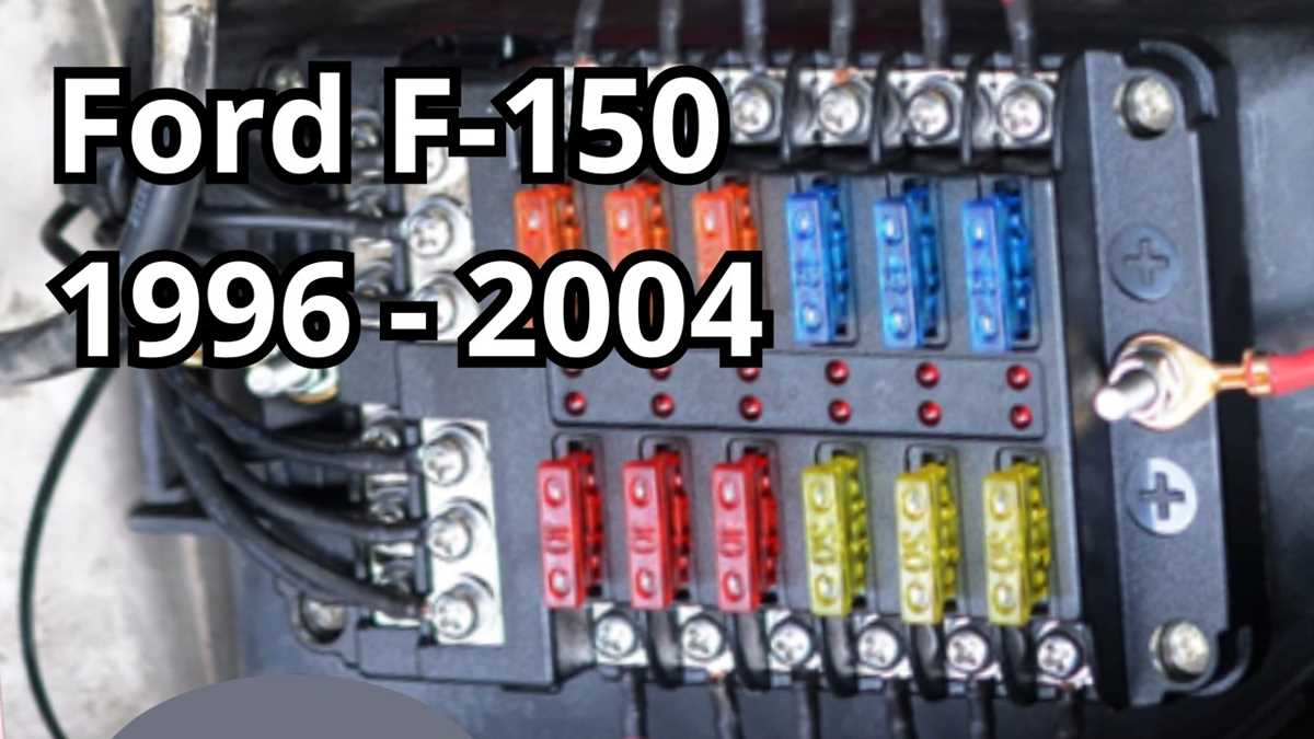 1996 f150 fuse box wiring diagram