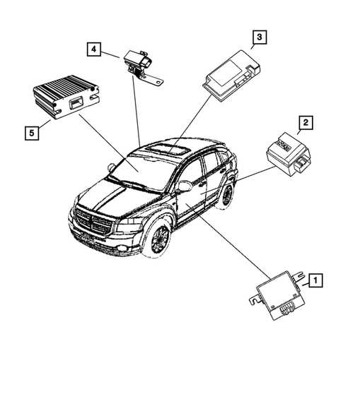 2012 jeep compass fuse box diagram 2012 jeep compass fuse box diagram