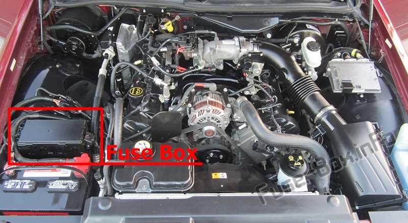 2009 ford crown victoria fuse diagram