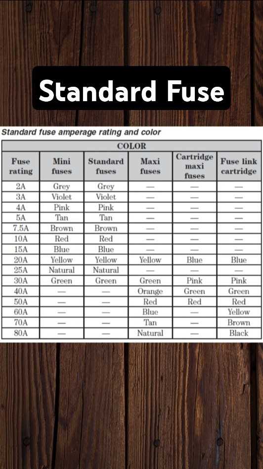2010 toyota avalon fuse box diagram