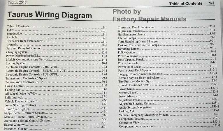 ford taurus 2016 fuse box diagram