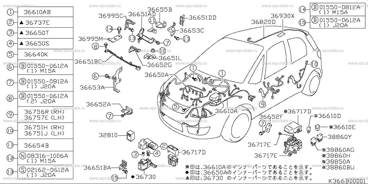 2012 suzuki sx4 fuse box diagram