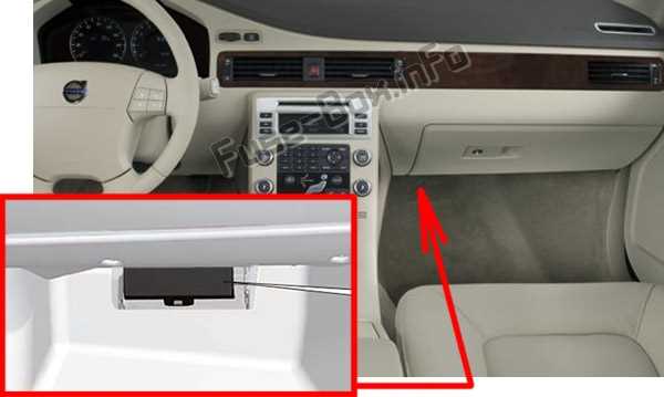 2008 volvo xc70 fuse box diagram