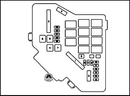 06 civic fuse box diagram