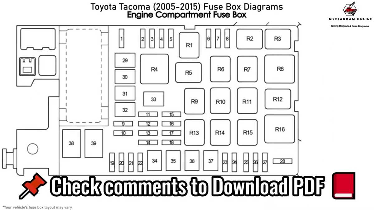 2015 toyota corolla fuse diagram