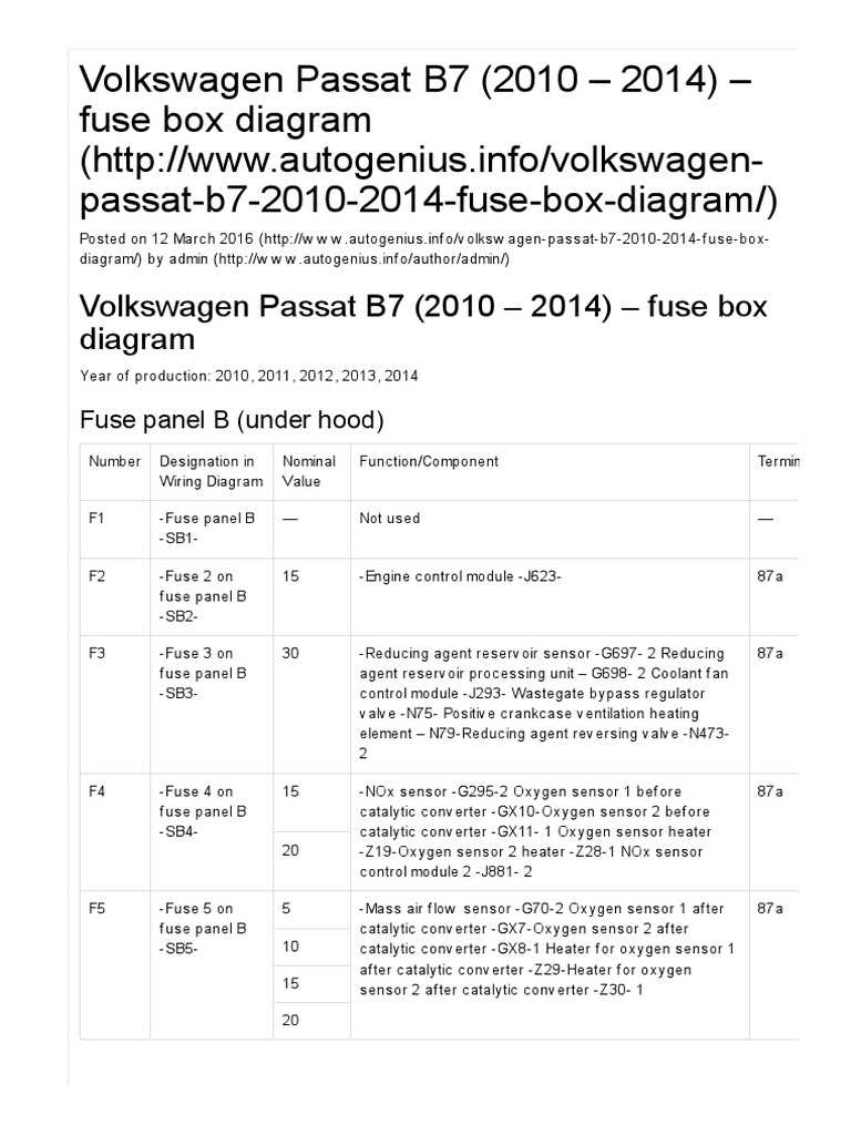 07 vw passat fuse diagram