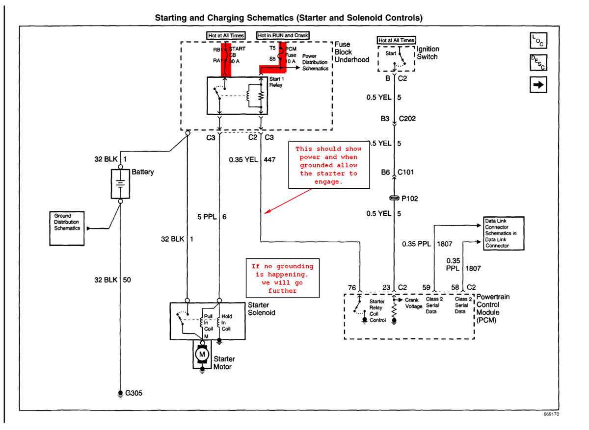 buick lesabre fuse box diagram