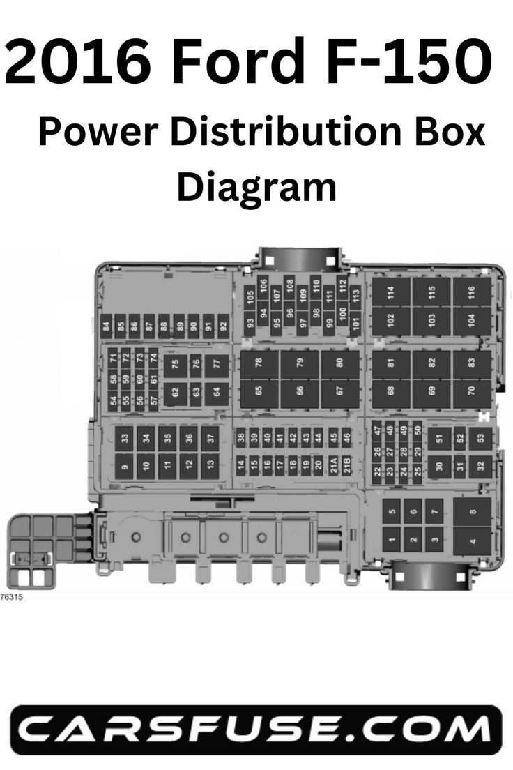 owner manual 2016 f150 fuse box diagram