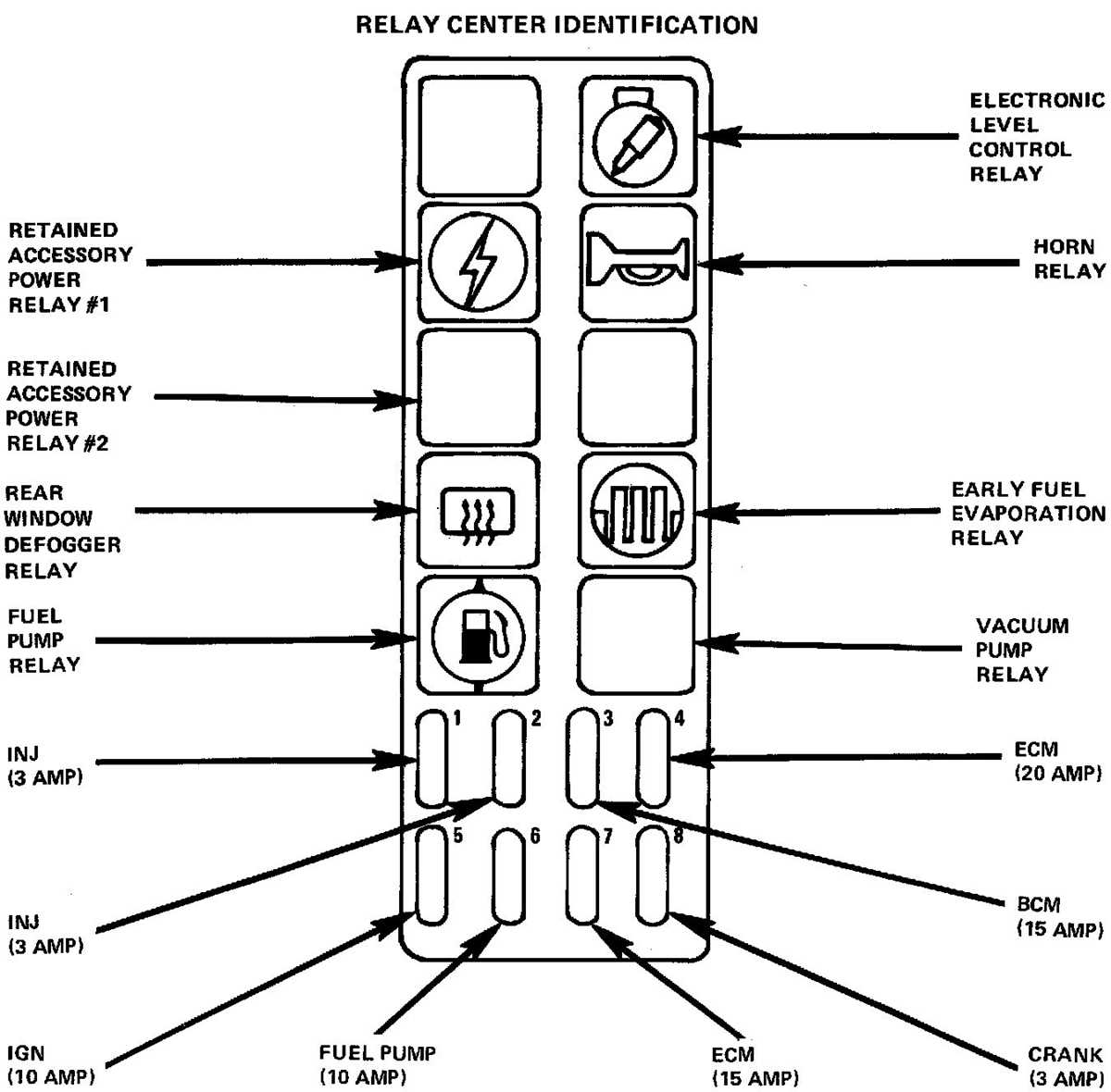 1990 cadillac sedan deville fuse box diagram