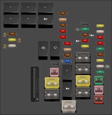 toyota yaris fuse diagram