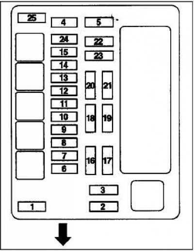 04 mitsubishi lancer fuse box diagram