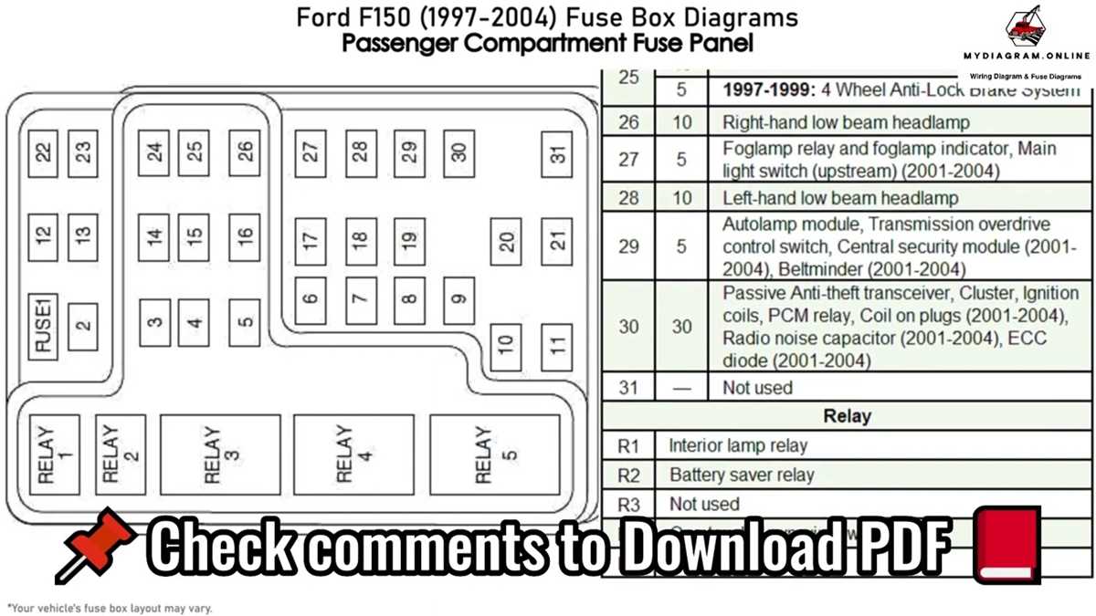2000 ford f150 v6 fuse box diagram