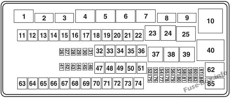 2012 ford fuse box diagram
