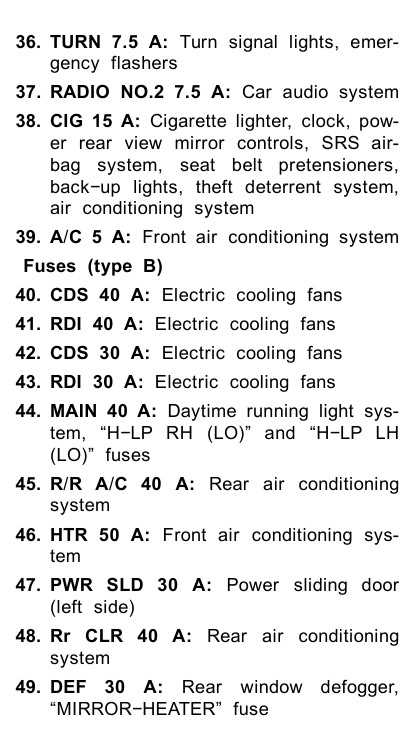 02 sienna fuse diagram 02 sienna fuse diagram
