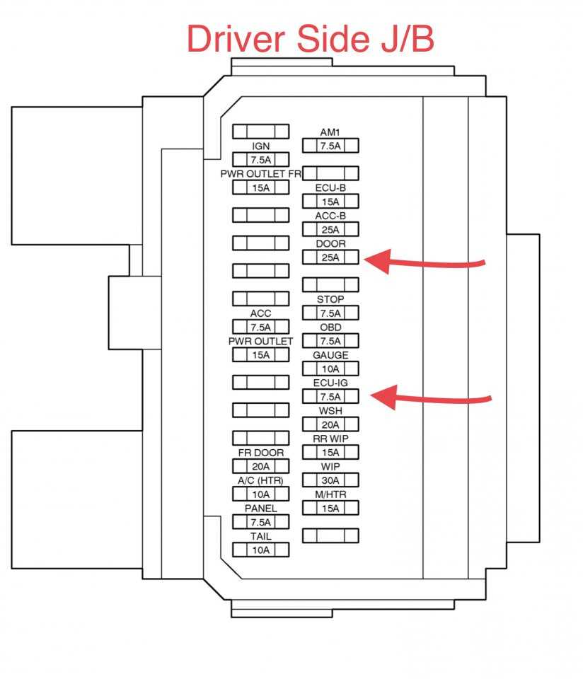 2008 prius fuse diagram