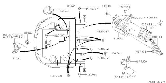 2006 subaru tribeca fuse box diagram