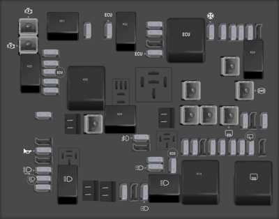 2015 chevy equinox fuse box diagram