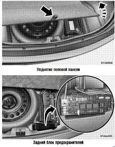 2010 chrysler 300 trunk fuse box diagram