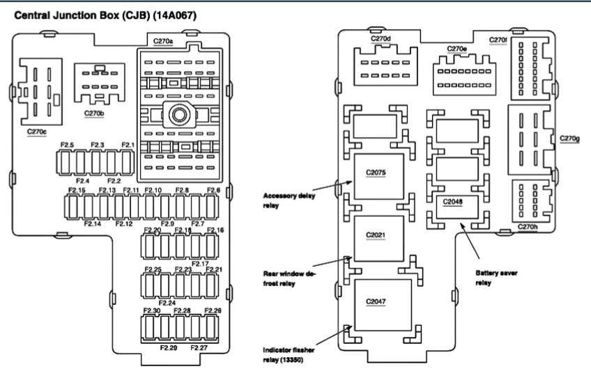 1993 ford explorer fuse box diagram