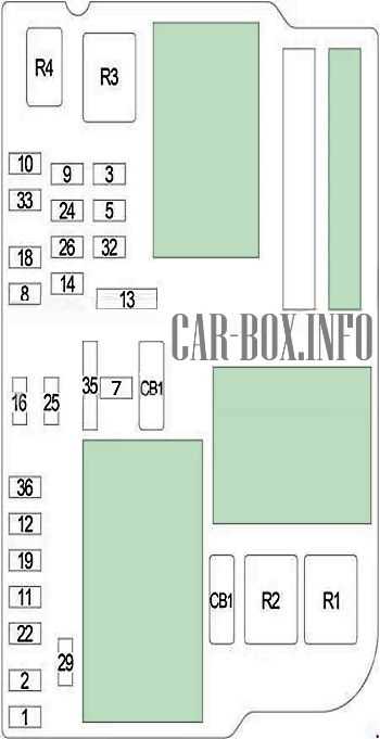 2004 dodge durango interior fuse box diagram