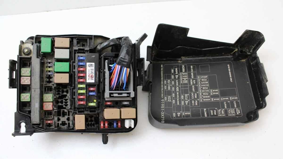1998 hummer h1 fuse box diagram