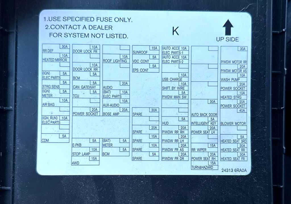 2008 mitsubishi outlander fuse box diagram