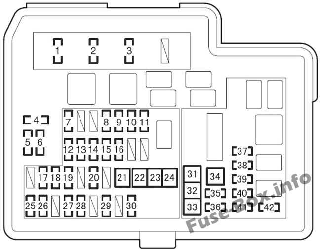 2014 toyota prius fuse box diagram