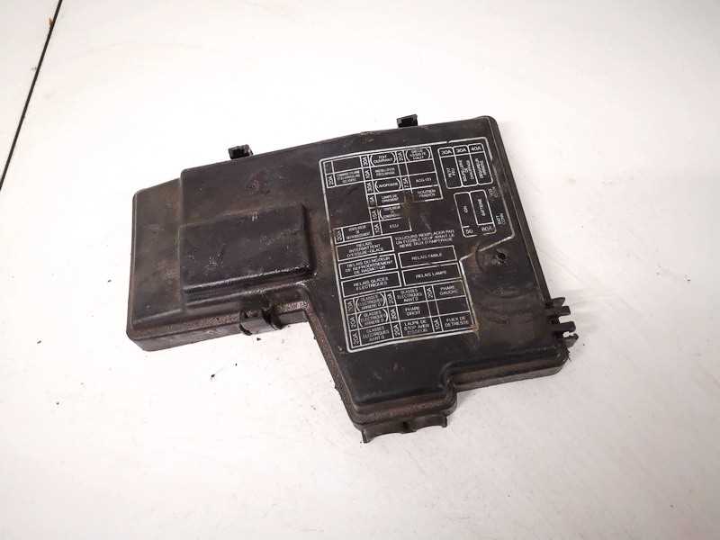 1994 honda accord lx fuse box diagram 1994 honda accord lx fuse box diagram