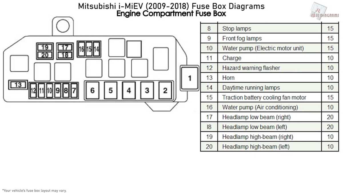 mitsubishi fuso relay diagram