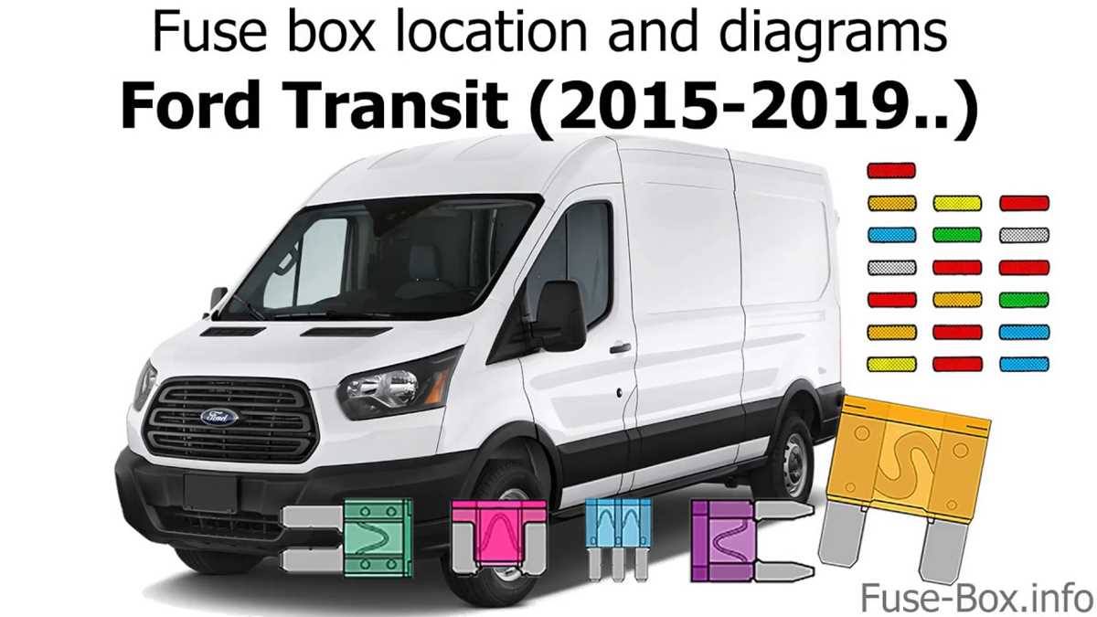 2017 transit fuse box diagram 2017 transit fuse box diagram