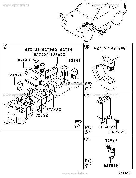 mitsubishi pajero 2005 fuse box diagram