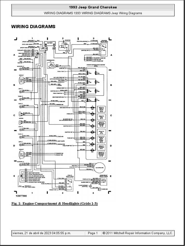 1993 jeep grand cherokee interior fuse box diagram