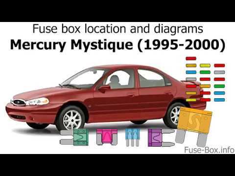 1997 ford contour fuse box diagram