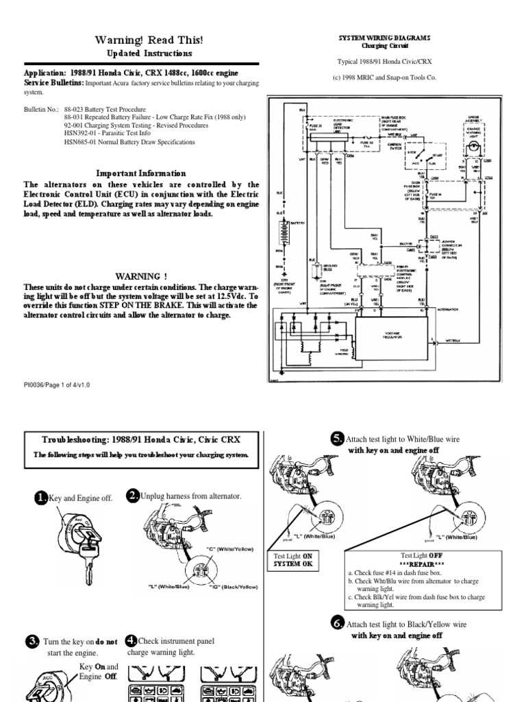 ef civic fuse box diagram