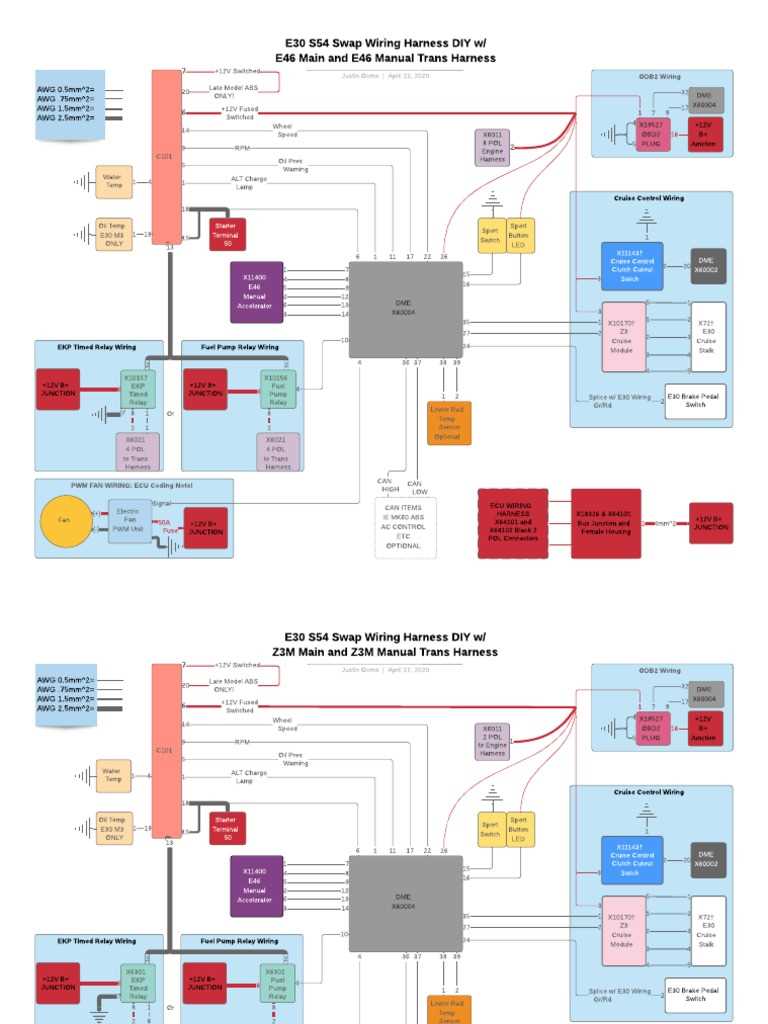 bmw e30 fuse box wiring diagram bmw e30 fuse box wiring diagram
