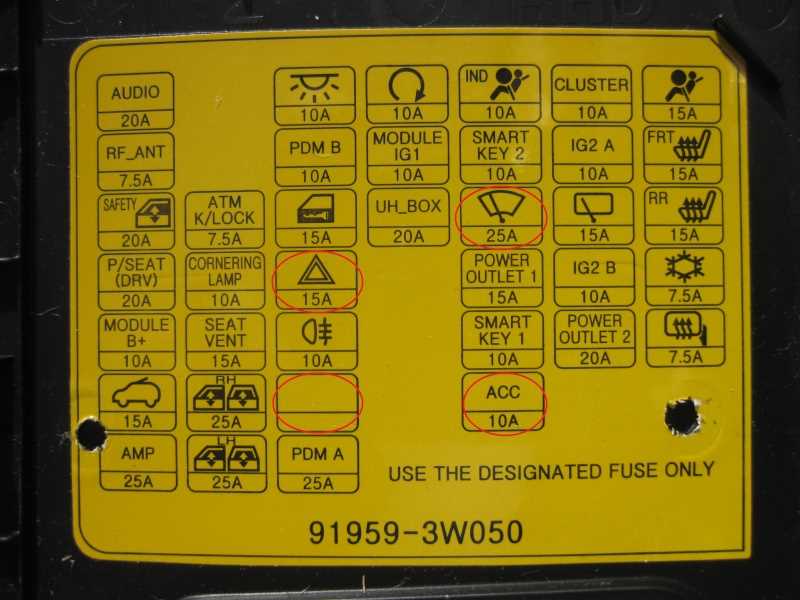 kia sportage fuse box diagram