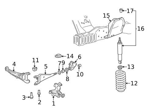 1996 ford econoline van fuse diagram