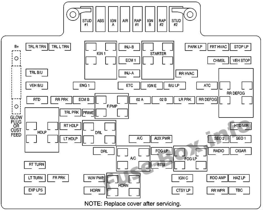 2003 chevy suburban 1500 fuse box diagram