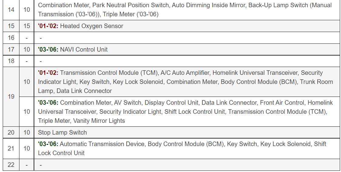 04 nissan altima fuse diagram