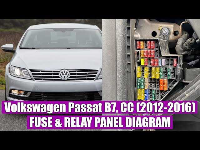 2012 passat fuse diagram 2012 passat fuse diagram