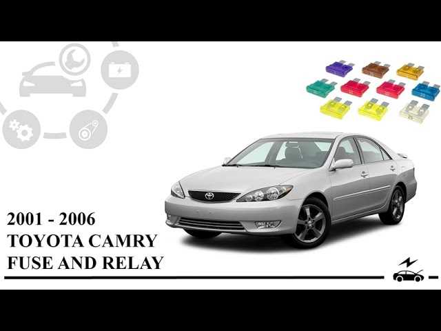 2003 camry fuse diagram