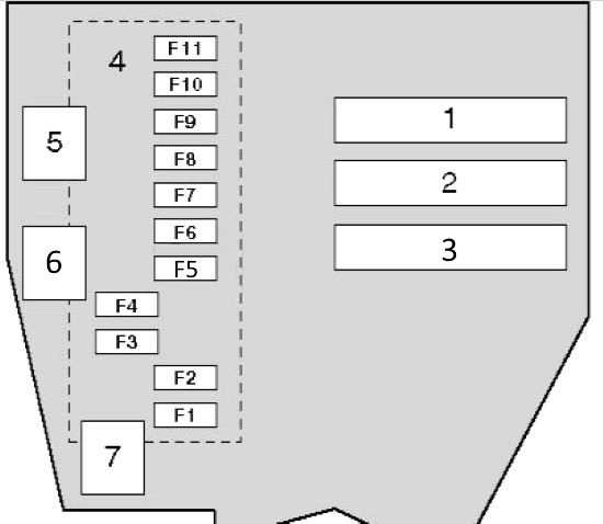 2010 bmw 535i fuse box diagram 2010 bmw 535i fuse box diagram